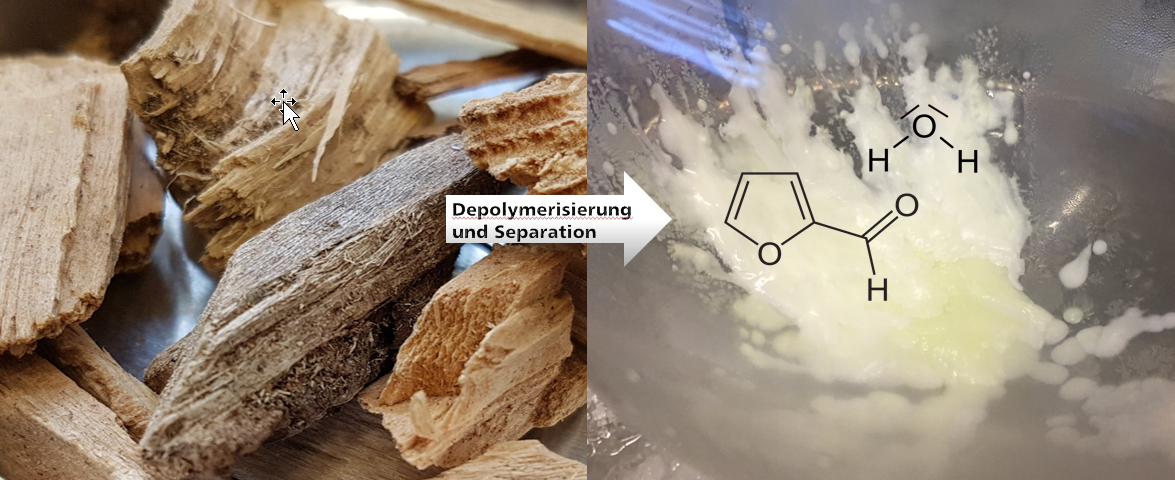 Two-phase mixture of water and furfural