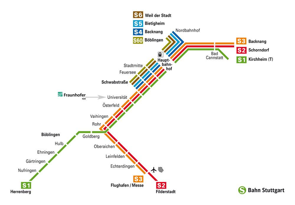 S-Bahn-Linienplan Stuttgart