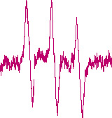 Electron-Spin-Resonance signal.