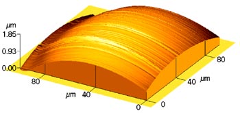 Diiodomethane drops under water.