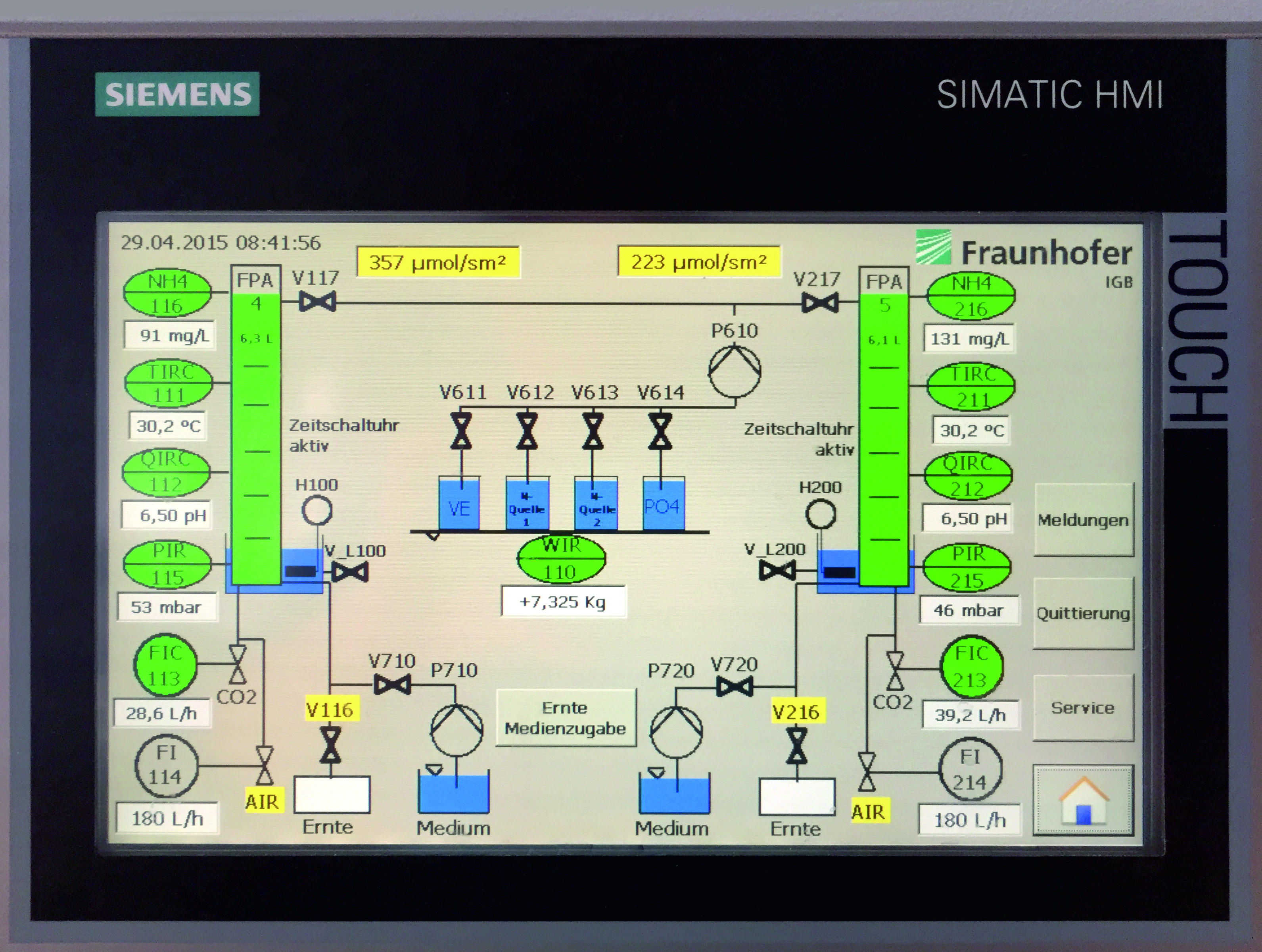 Process visualization on the display screen of the SIMATIC S7-1200 controller.