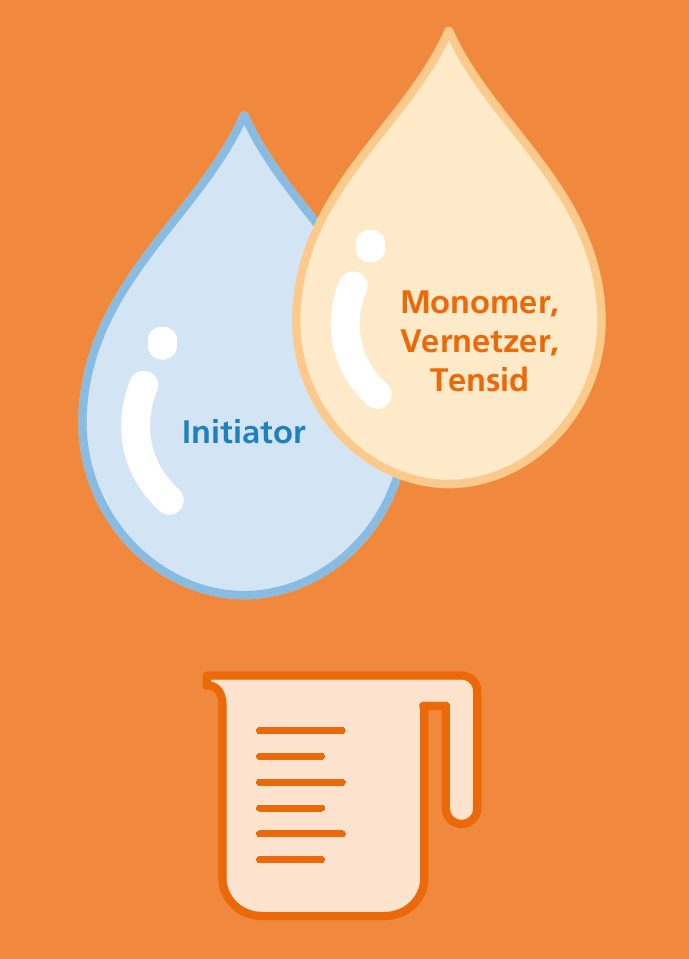 One-step synthesis of the foam via an emulsion polymerisation process.